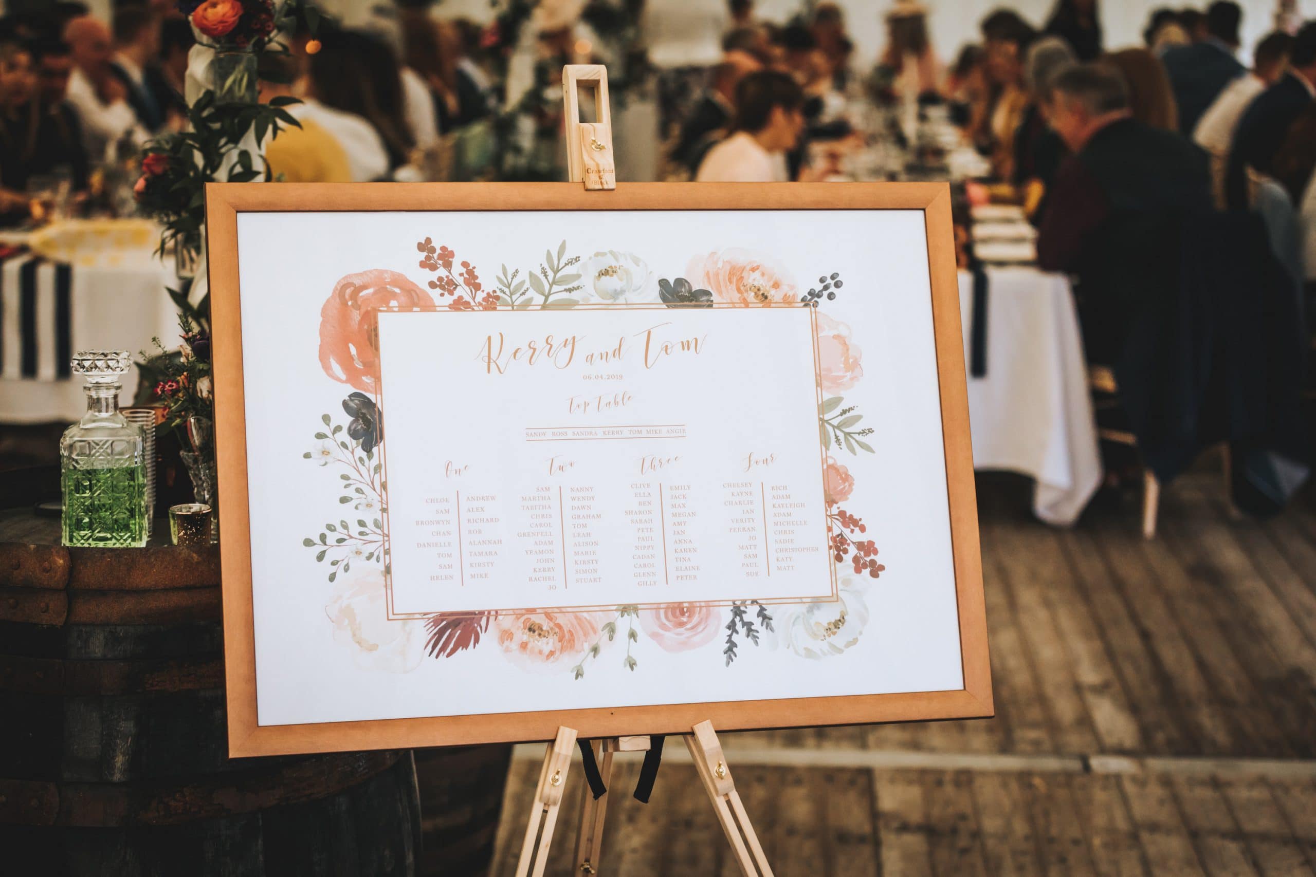 Laura Likes Wedding Seating Plan Example